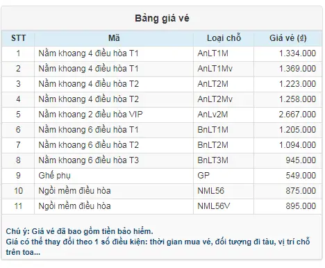 Vé Tàu Nam Định – Sài Gòn: Hướng Dẫn Chi Tiết Đặt Vé, Lịch Trình Và Mẹo Tiết Kiệm Chi Phí Vé Tàu Nam Định – Sài Gòn: Hướng Dẫn Chi Tiết Đặt Vé, Lịch Trình Và Mẹo Tiết Kiệm Chi Phí