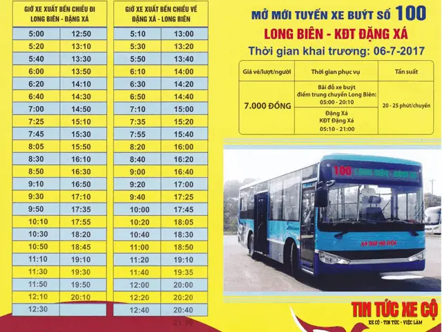 Xe Bus 02 Hà Nội Chạy Đến Mấy Giờ? Tổng Hợp Lịch Trình Chi Tiết