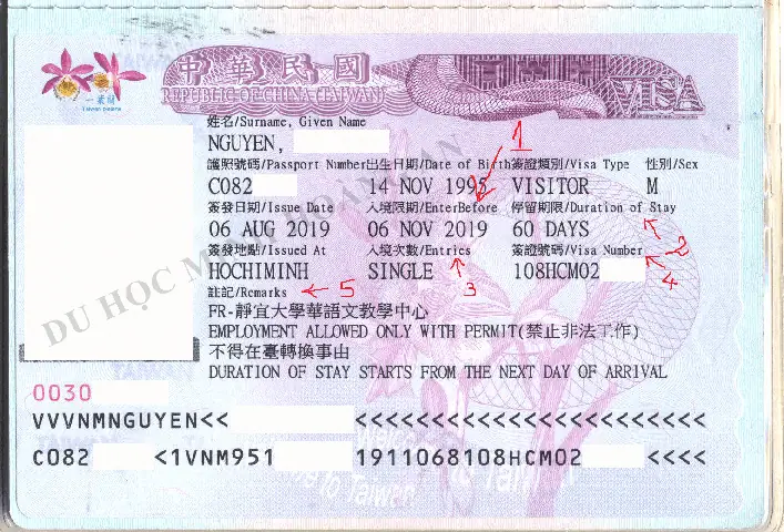 Xin Visa Đài Loan: Hồ Sơ, Thủ Tục Chi Tiết