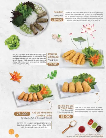 Quán Chay Nguyễn Trãi Quận 5 – Địa Chỉ Ăn Chay Ngon, Sạch, Giá Hợp Lý