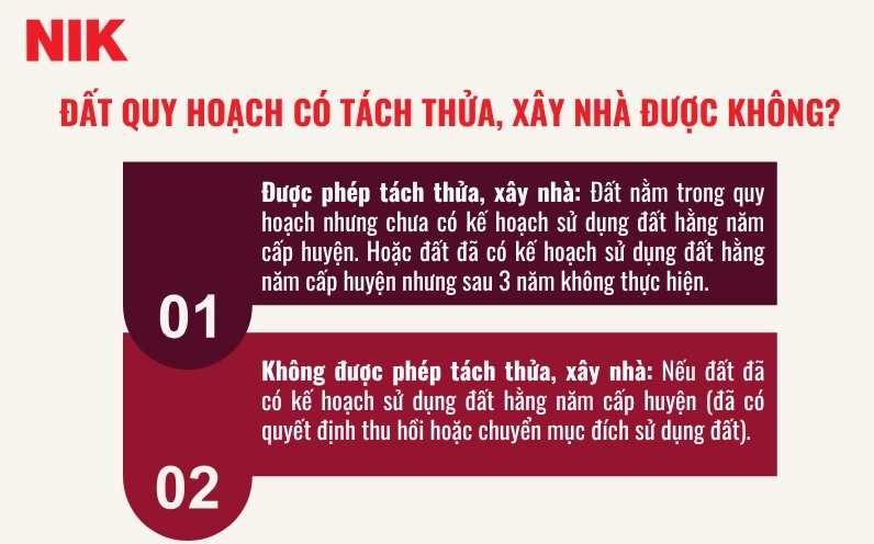 Bản đồ quy hoạch chi tiết Hà Nội.