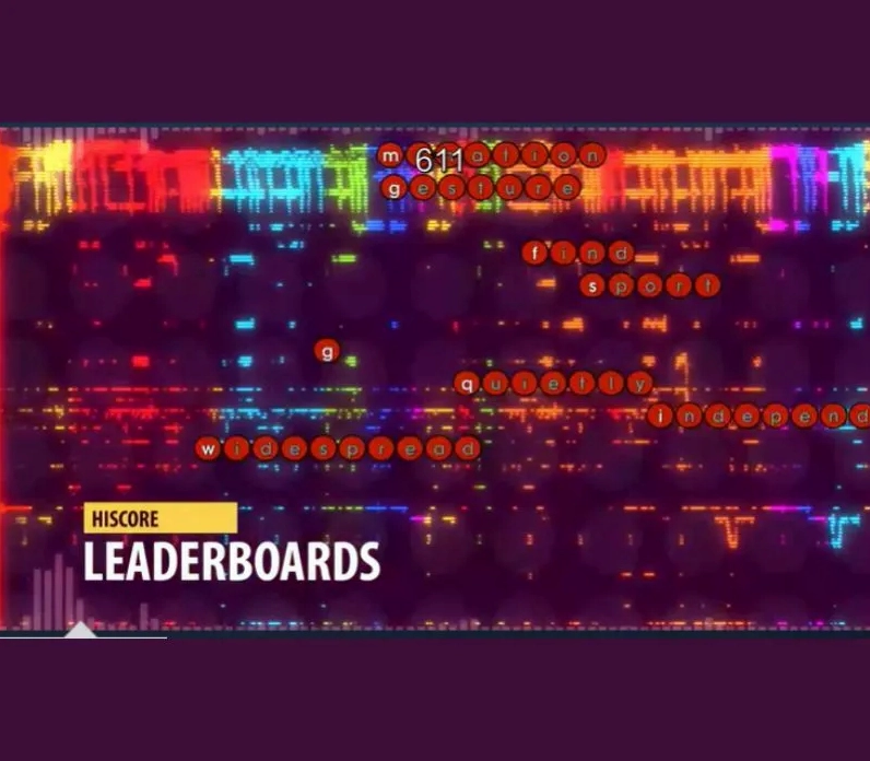 Biểu tượng phần thưởng trong game luyện gõ phím