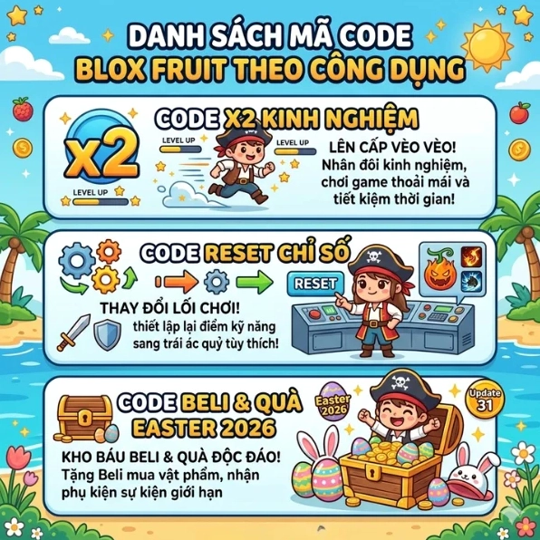 code-blox-fruit-2