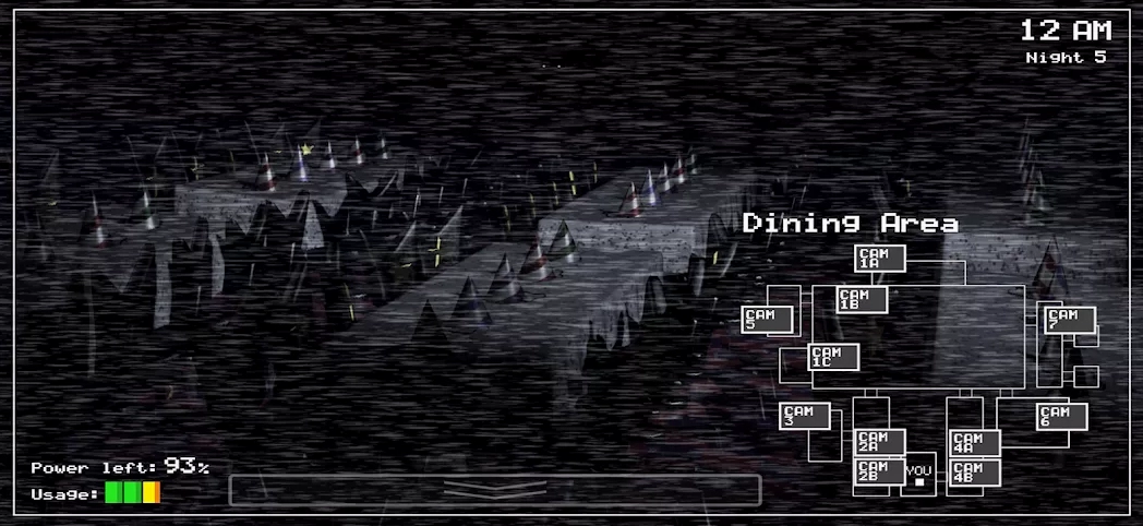 Five Nights at Freddy’s — các linh vật animatronic