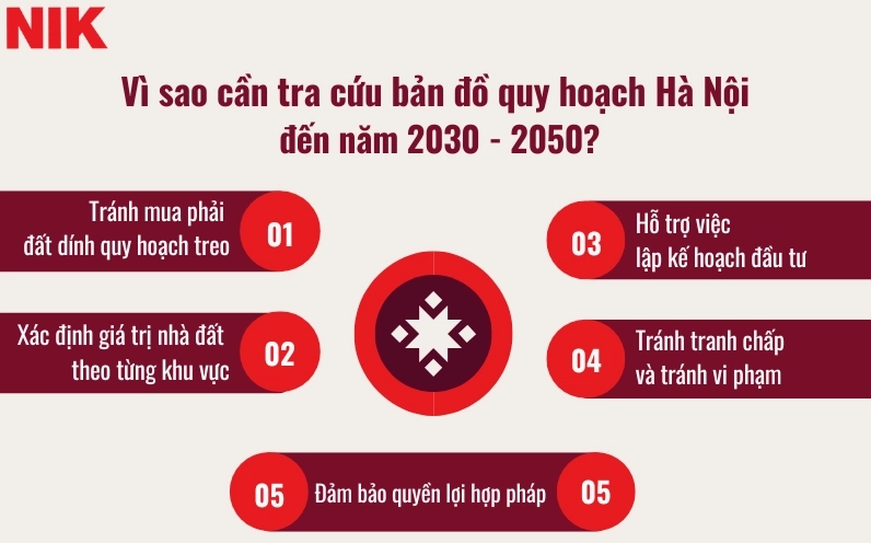 Hướng dẫn tra cứu bản đồ quy hoạch Hà Nội đến năm 2030.