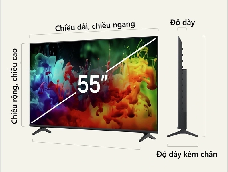 Top 4 tivi 55 inch giá rẻ chỉ khoảng 5 triệu đáng mua năm 2026