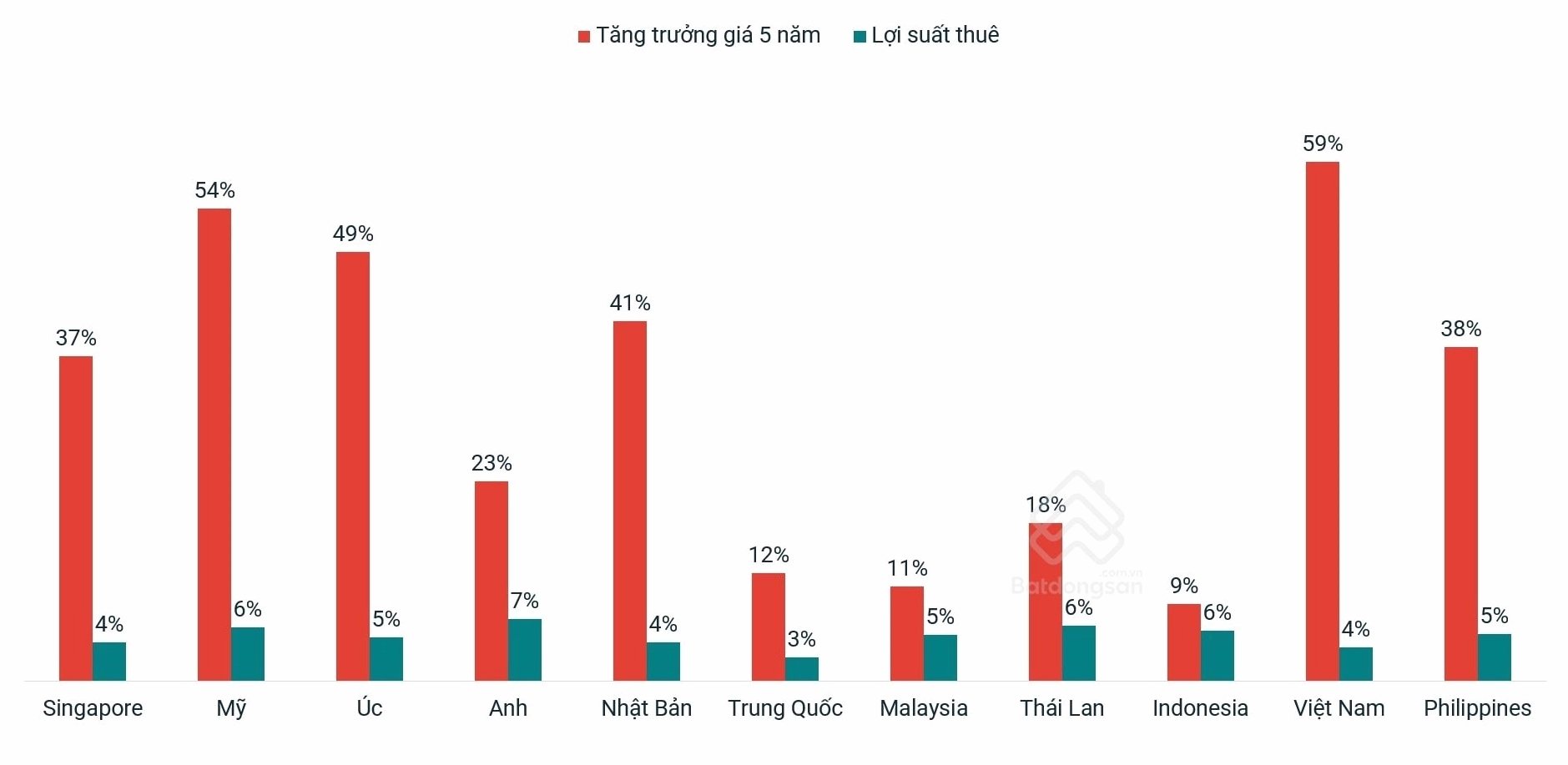 TS. Cấn Văn Lực: 
